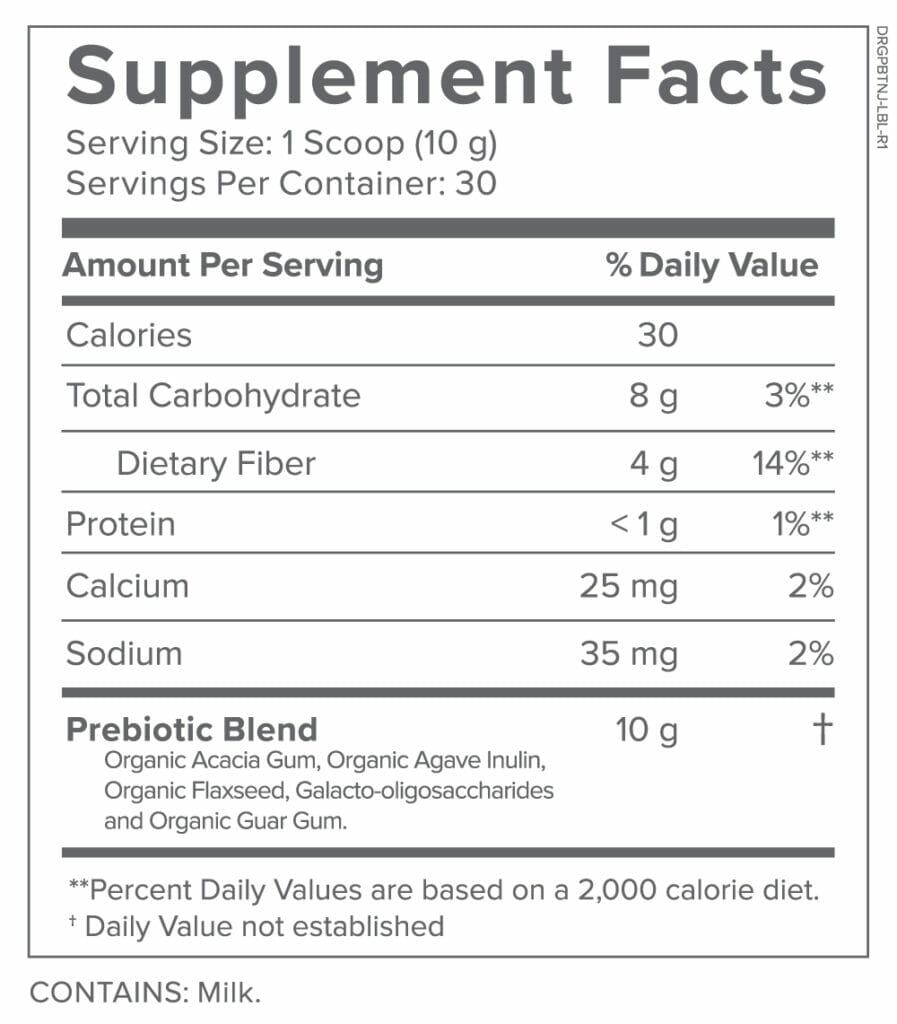 Pre-Bio Thrive Ingredients 