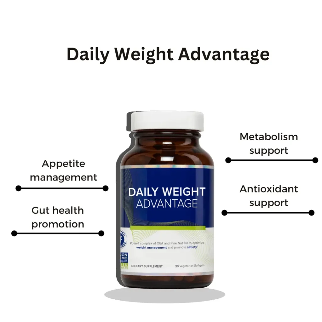 Daily Weight Advantage